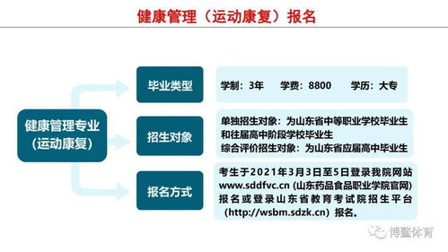 山东药品食品职业技术学院运动康复方向单招及综合评价招生解析与上海物联网技术服务发展前景探析