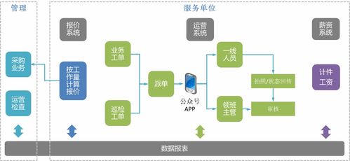 智慧事业践行者，综平科技将精彩亮相IOTE 2021上海站